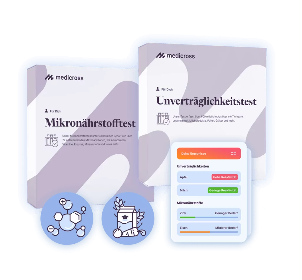 MNA & UVT Kombipaket, Mikronährstoffanalyse, Unverträglichkeitstest