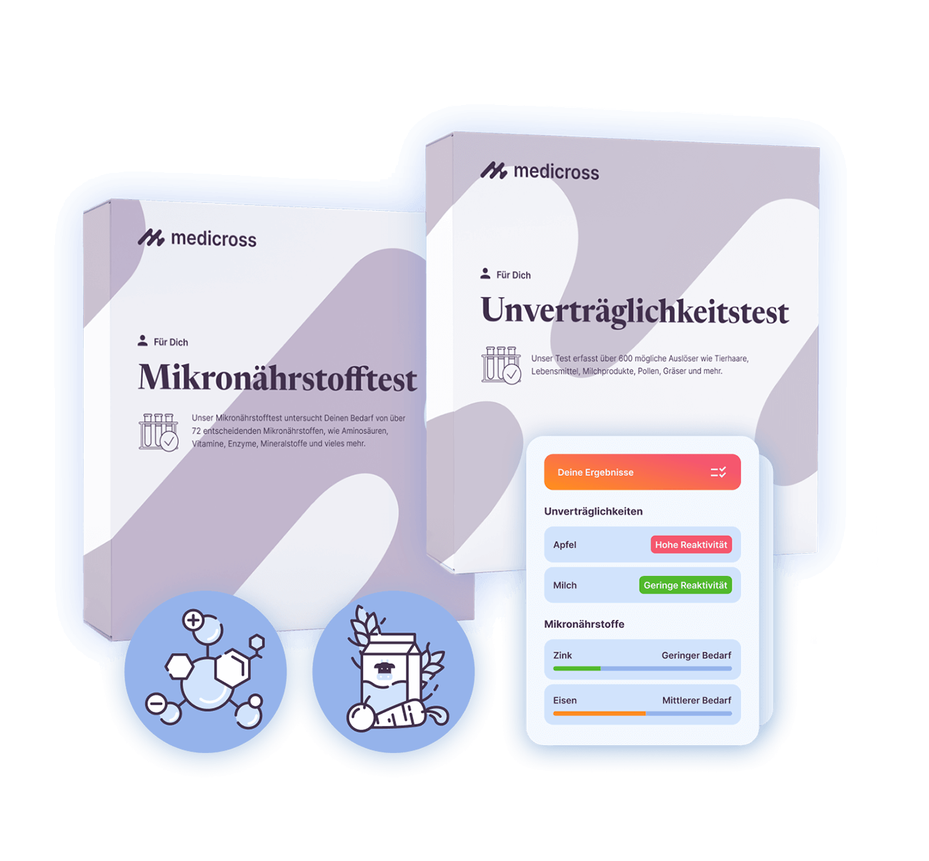 MNA & UVT Kombipaket, Mikronährstoffanalyse, Unverträglichkeitstest
