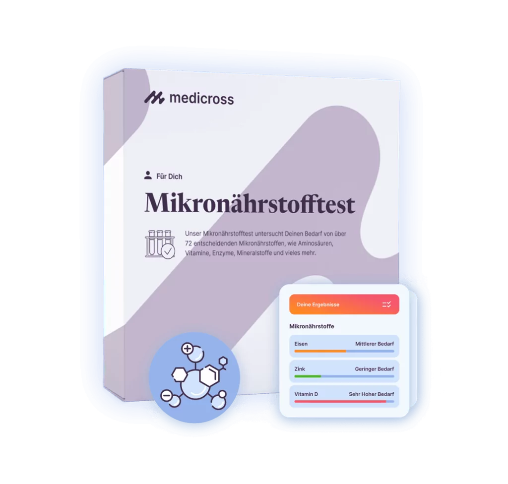 Mikronährstoffanalyse, Medicross labs
