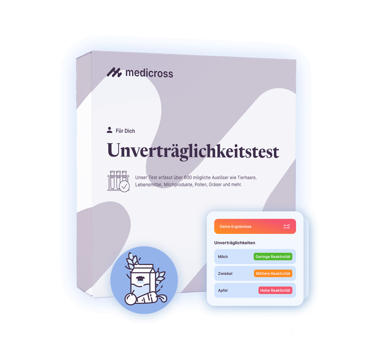 Unverträglichkeitstest, Medicross labs,